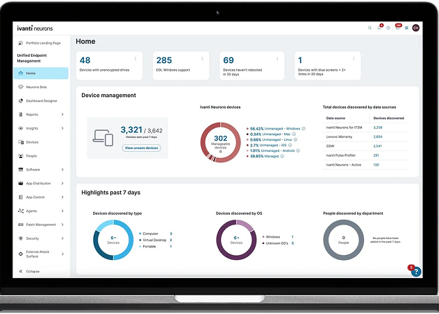 Ivanti UEM